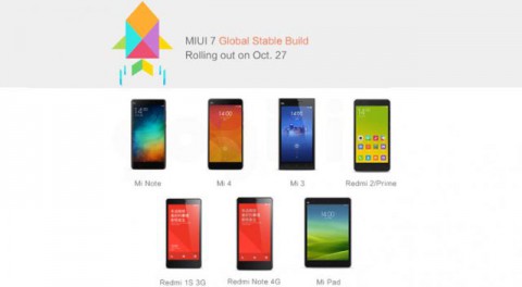 Xiaomi Mi3 обновится до MIUI 7