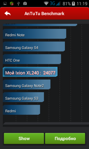 Обзор DEXP Ixion XL240 Triforce: четыре дюйма, восемь ядер