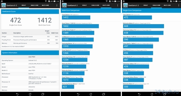 Обзор ASUS ZenPad 8.0: поздняя ласточка на безрыбье