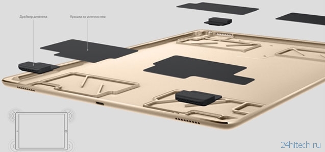 Обзор iPad Pro – все позитивные и негативные черты нового планшета