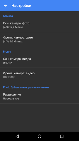 Обзор камеры Google Nexus 5X: камера ночного видения
