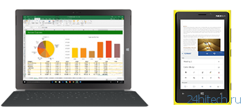 Microsoft отметила главные новшества Windows 10 Mobile