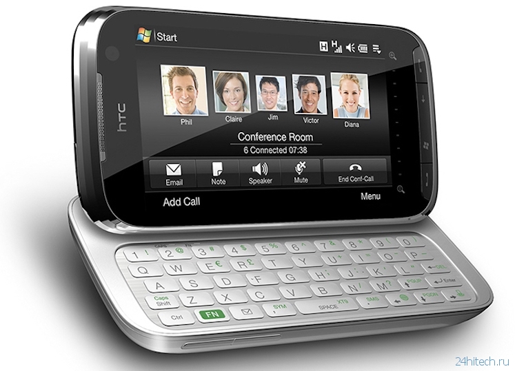 Топ-5 устройств от HTC: от прошлого к настоящему