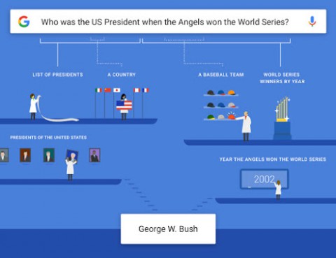 Голосовой поиск Google научился лучше понимать пользователя