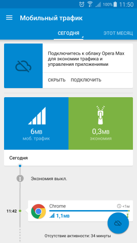 Обзор Opera Max: простая экономия трафика