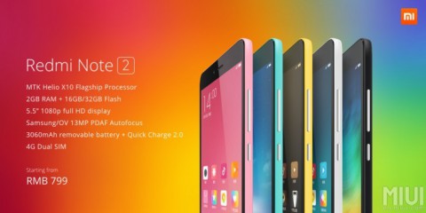 Xiaomi Redmi Note 2 разошёлся тиражом в 1,5 миллиона экземпляров
