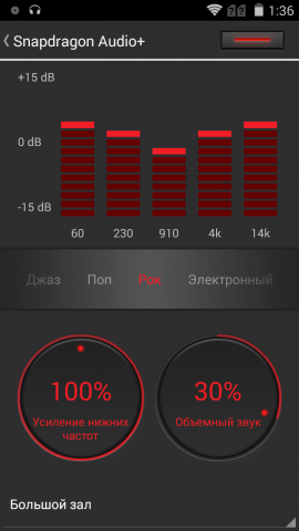 Обзор Ginzzu RS94D: походный внедорожник