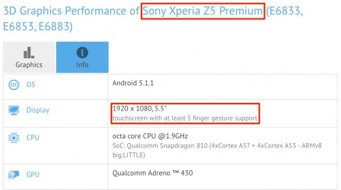 Sony Xperia Z5 Premium переключается на Full HD для экономии энергии
