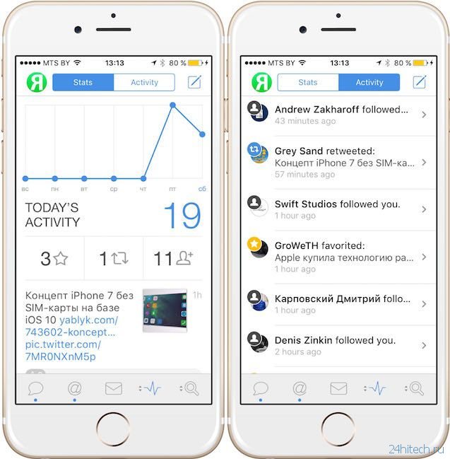 Tweetbot 4 – лучший twitter-клиент для iPhone и iPad