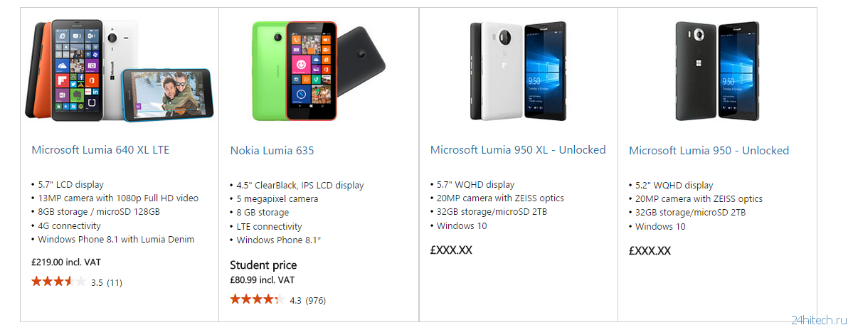 Microsoft засветила Lumia 950 и Lumia 950 XL на официальном сайте