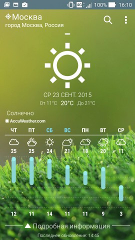 Обзор ASUS ZenFone Selfie: смартфон для принцессы