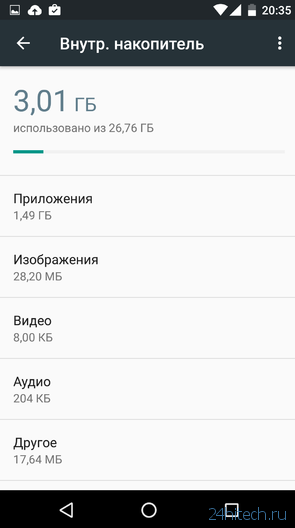Android 6.0 Marshmallow: близкое знакомство