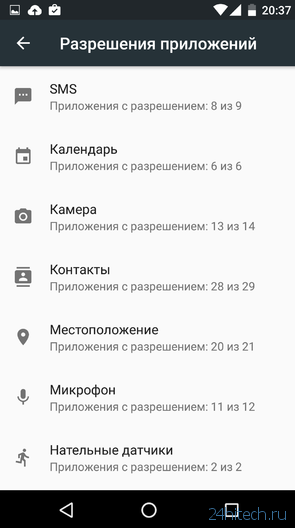 Android 6.0 Marshmallow: близкое знакомство