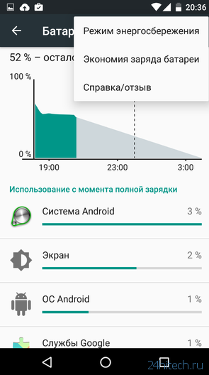 Android 6.0 Marshmallow: близкое знакомство