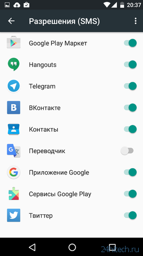Android 6.0 Marshmallow: близкое знакомство